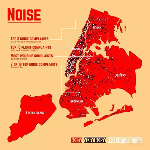 纽约噪音污染