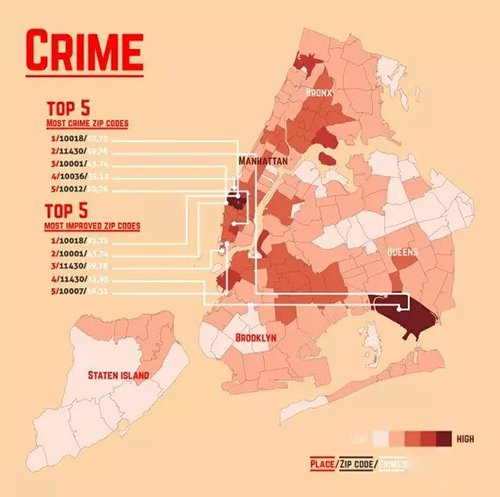 纽约犯罪率