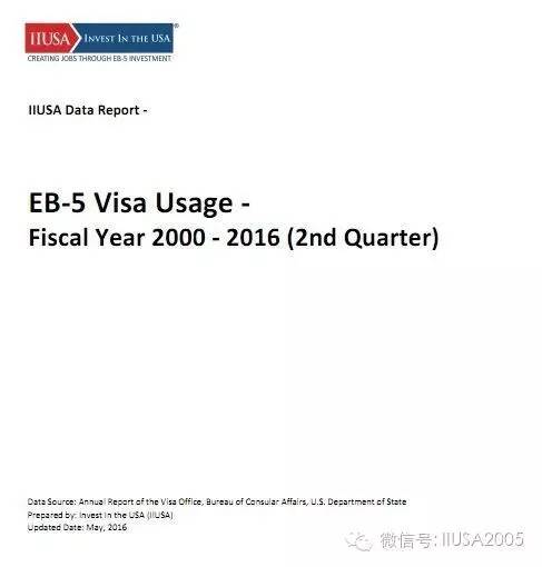 IIUSA数据报告：EB5签证用量分析（2000财年-2016财年第二季度）