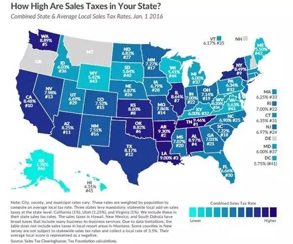 美国各州州税，2016最新发布！