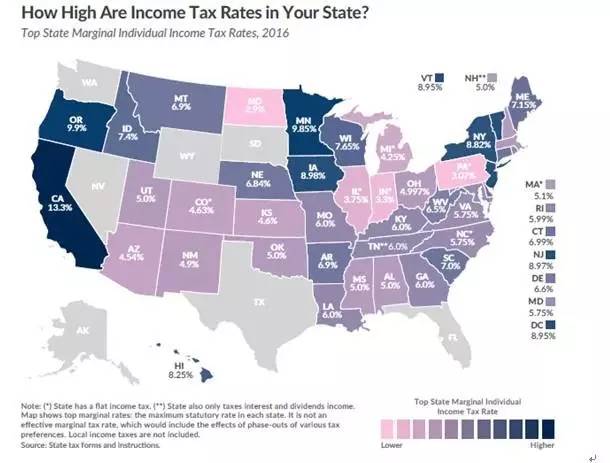 美国各州州税，2016最新发布！